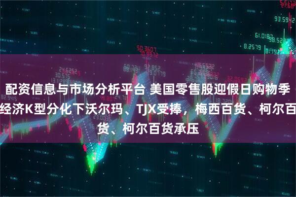 配资信息与市场分析平台 美国零售股迎假日购物季大考！经济K型分化下沃尔玛、TJX受捧，梅西百货、柯尔百货承压